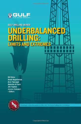 Underbalanced Drilling