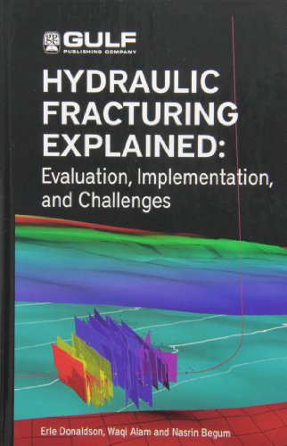 Hydraulic Fracturing Explained