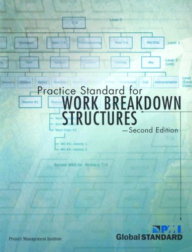 Practice Standard for Work Breakdown Structures