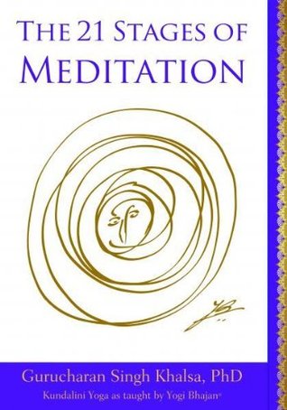 The 21 Stages of Meditation