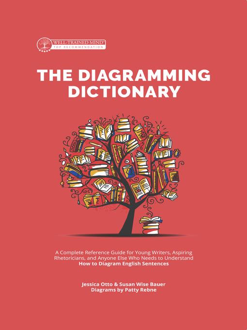 The Diagramming Dictionary