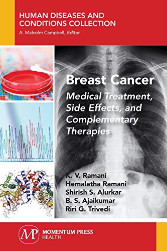 Breast Cancer : Medical Treatment, Side Effects, and Complementary Therapies.