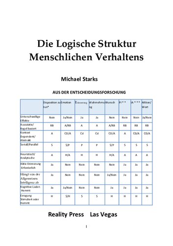 Die Logische Struktur Menschlichen Verhaltens