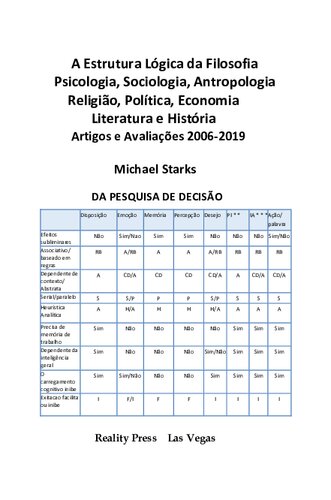 A Estrutura Lógica da Filosofia, Psicologia, Sociologia, Antropologia , Religião, Política, Economia , Literatura e História