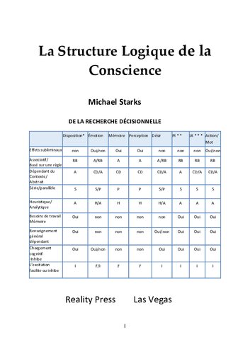 La Structure Logique de la Conscience