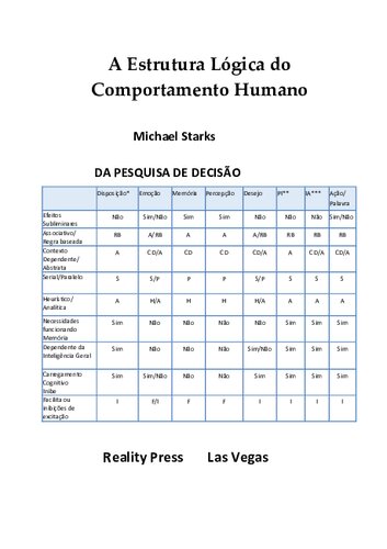 A Estrutura L�gica do Comportamento Humano