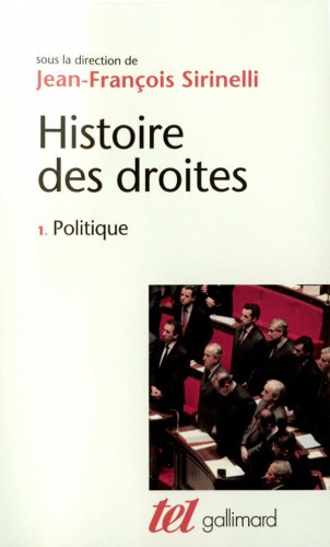 Histoire des droites en France