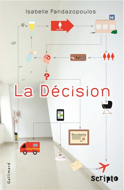 La décision