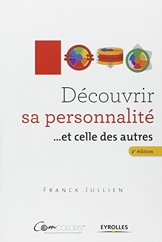 Découvrir sa personnalité et celle des autres