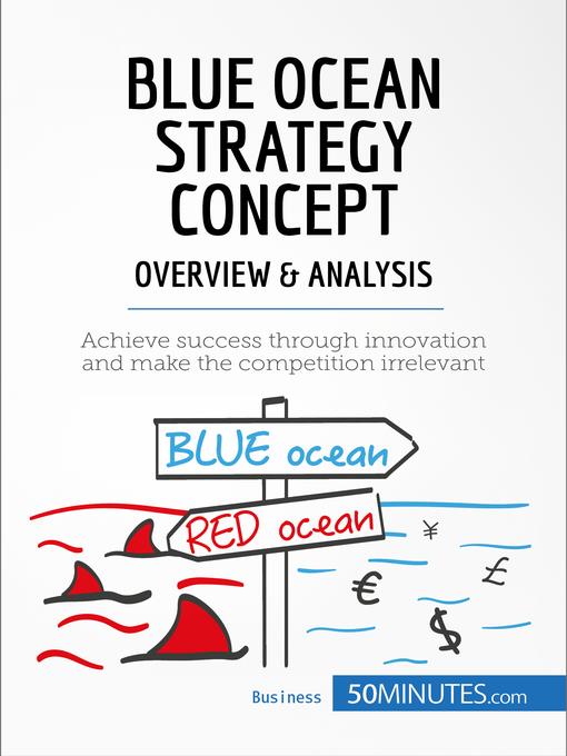 Blue Ocean Strategy Concept--Overview & Analysis