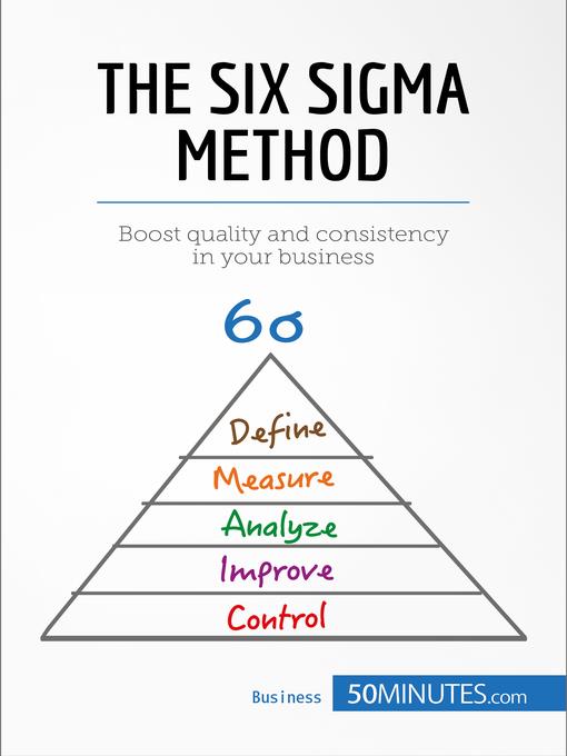 Six Sigma