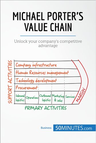 Michael Porter's Value Chain