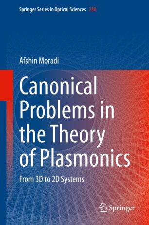 Canonical Problems in the Theory of Plasmonics From 3D to 2D Systems