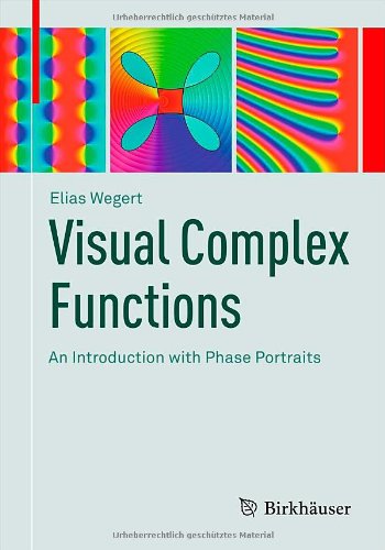 Visual Complex Functions