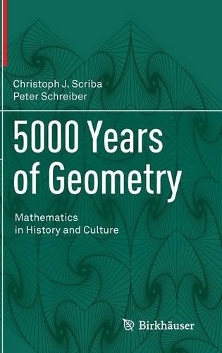 5000 Years of Geometry