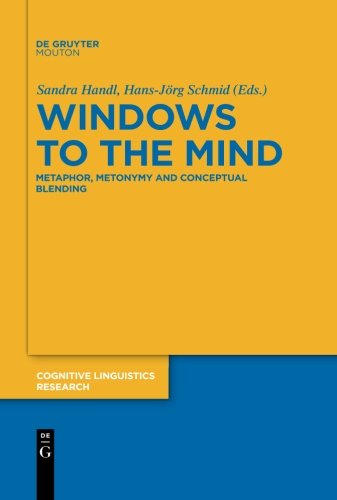 Windows to the Mind