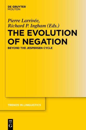 The Evolution of Negation