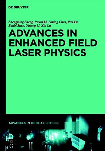 Advances in High Field Laser Physics