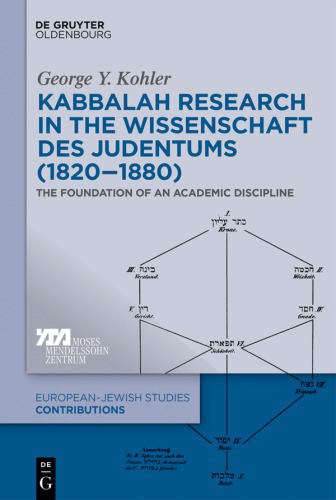 The Discourse on Kabbalah in the Wissenschaft Des Judentums