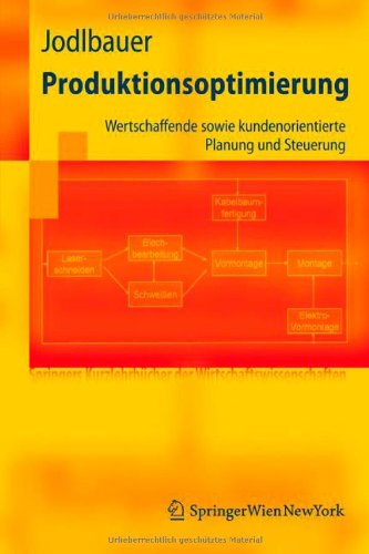 Produktionsoptimierung