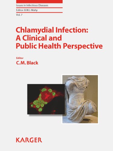 Chlamydial Infection