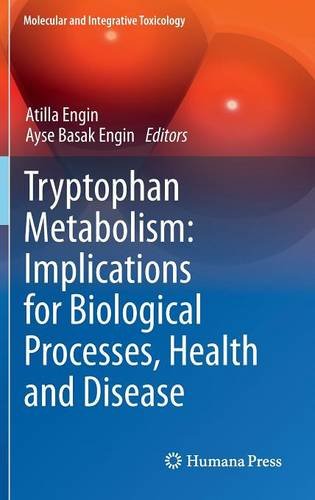 Tryptophan Metabolism