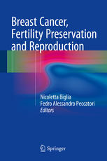 Breast cancer, fertility preservation, and reproduction