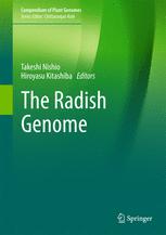 The Radish Genome