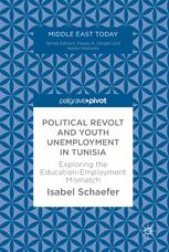 Political Revolt and Youth Unemployment in Tunisia Exploring the Education-Employment Mismatch