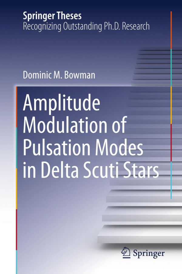 Amplitude Modulation of Pulsation Modes in Delta Scuti Stars