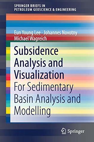 Subsidence Analysis and Visualization