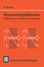 Wasserdampfdiffusion Ein Beitrag zur praktischen Bauphysik