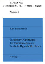 Boundary Algorithms for Multidimensional Inviscid Hyperbolic Flows a GAMM-Workshop