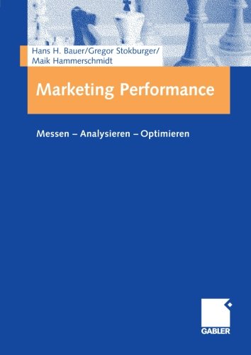 Marketing Performance