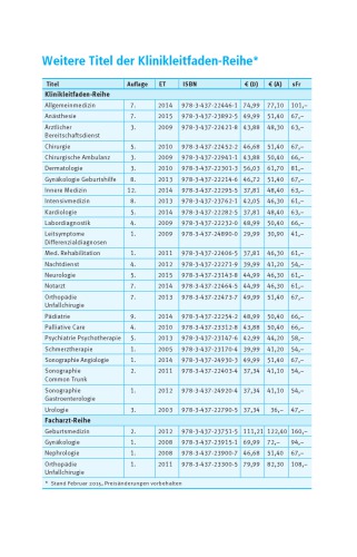 Facharztwissen Hamatologie Onkologie