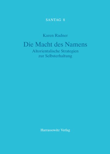 Die Macht Des Namens