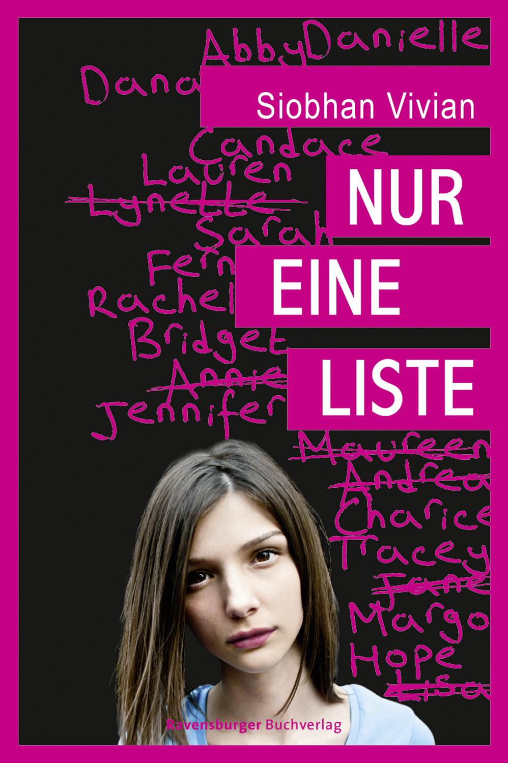 Nur eine Liste