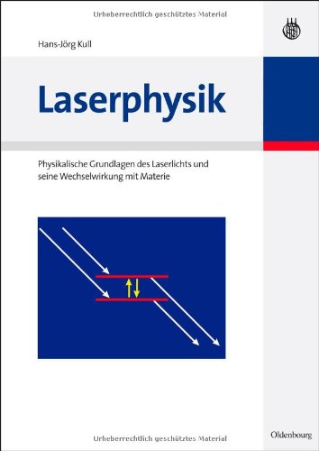 Laserphysik