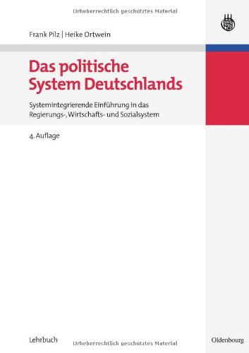 Das Politische System Deutschlands