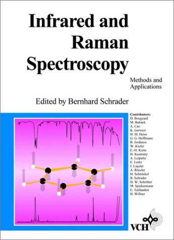 Infrared And Raman Spectroscopy