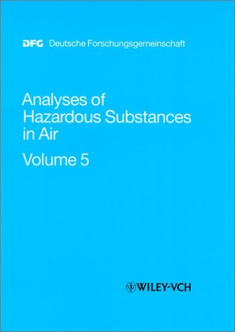 Analyses of Hazardous Substances in Air