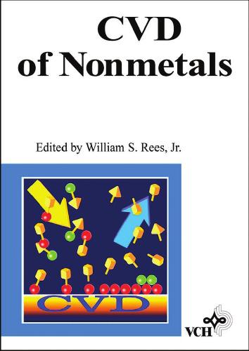 The Chemistry Of Metal Cvd