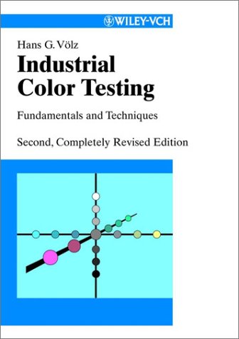 Industrial Color Testing