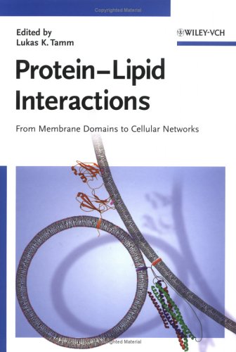 Lipid Rafts and Caveolae: From Membrane Biophysics to Cell Biology