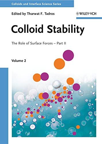 Colloids and Interface Science, Volume 2