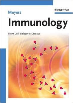 Immunology