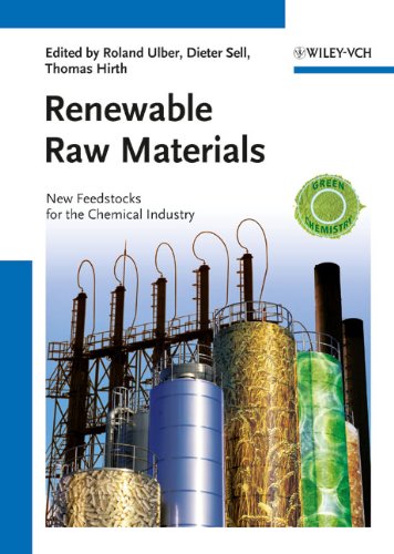 Renewable Raw Materials