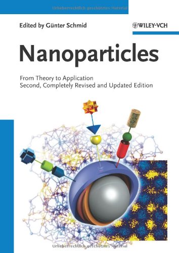 Nanoparticles