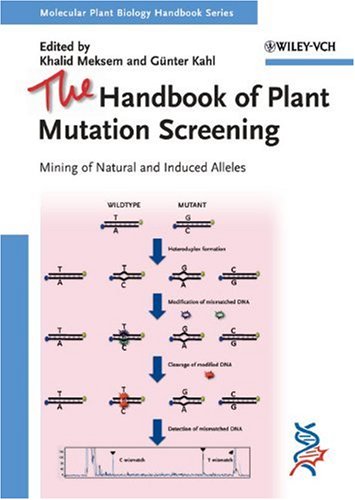 The Handbook Of Plant Mutation Screening