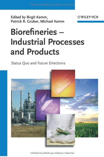 Biorefineries